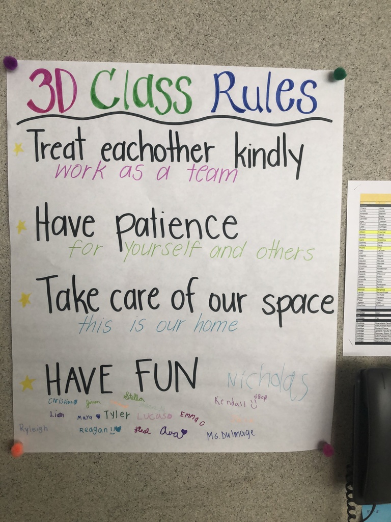 class rules